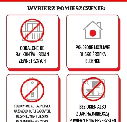 Zasada dwóch ścian – jak wybrać bezpieczne miejsce w domu na wypadek zagrożenia