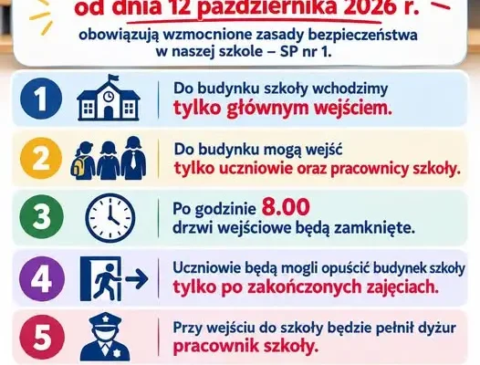 Szkoła Podstawowa nr 1 w Katowicach wprowadza wzmocnione zasady bezpieczeństwa